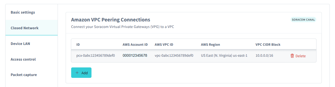 Amazon VPC Peering Connections panel with Delete link highlighted