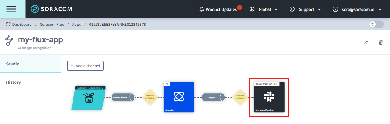 Flux app complete with Slack notification