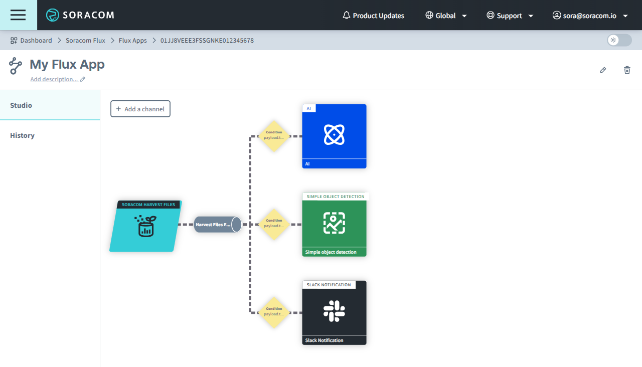 Studio tab of a Flux App