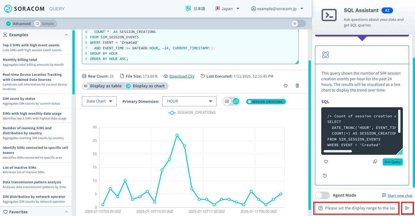 Screenshot showing the SQL query modification interface with the Submit button highlighted