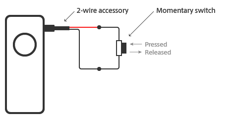 Example using Pulse Detection