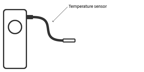 Example using Temperature Sensor